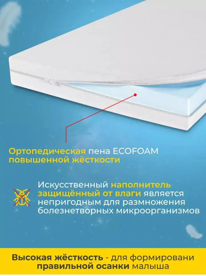 Манеж-кровать с двумя матрасами для детей 0-5 лет - Детская мебель (Товары для детей) в Ижевск