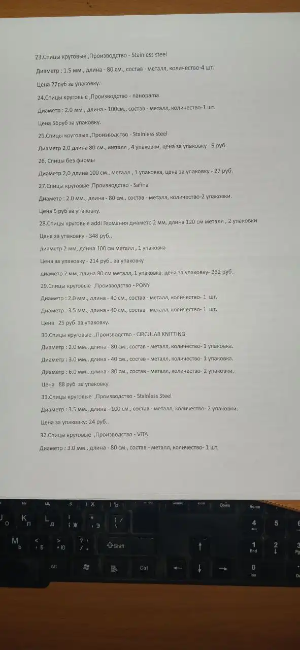 Продажа пряжи и инструментов для вязания