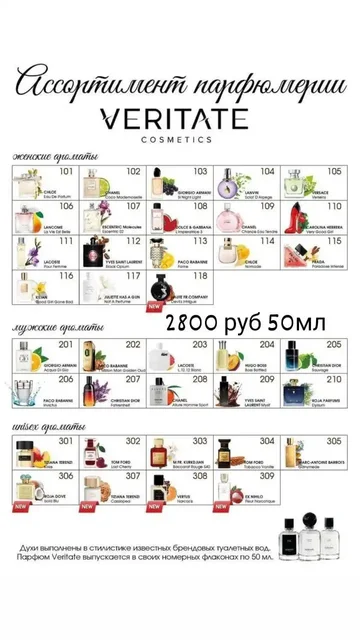 Представители для продвижения элитного парфюма - Работа в Владивосток