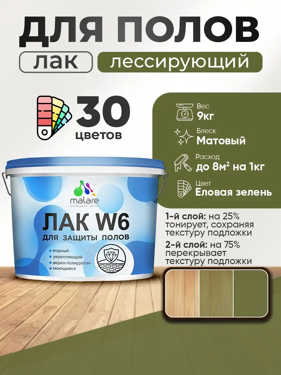 Лак колерованный тонирующий Malare W6 для защиты пола - Отделочные материалы (Для дома и дачи) в Владивосток