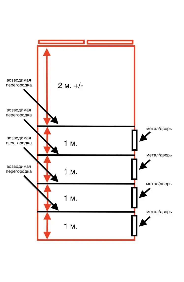 Изготовление металлоконструкций и строительных услуг - Строительные услуги (Услуги) в Владивосток