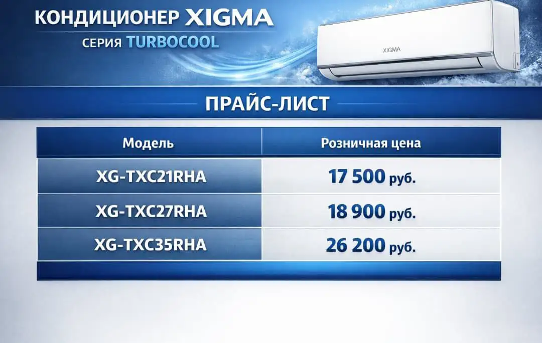 Подбор автомобилей от бюджетных до премиум моделей - Автоконсалтинг (Услуги) в Владивосток