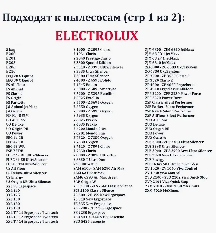 Продажа мешков для пылесосов Philips, Electrolux, Bork, AEG - Пылесосы и аксессуары (Для дома и дачи) в Владивосток