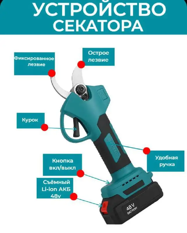 Набор для сада 3 в 1 - Сад и огород (Для дома и дачи) в Владивосток