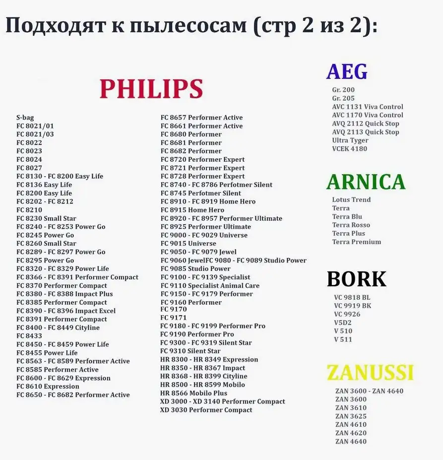 Продам мешки для пылесоса PHILIPS, ELECTROLUX, BORK, AEG - Для дома и дачи в Владивосток