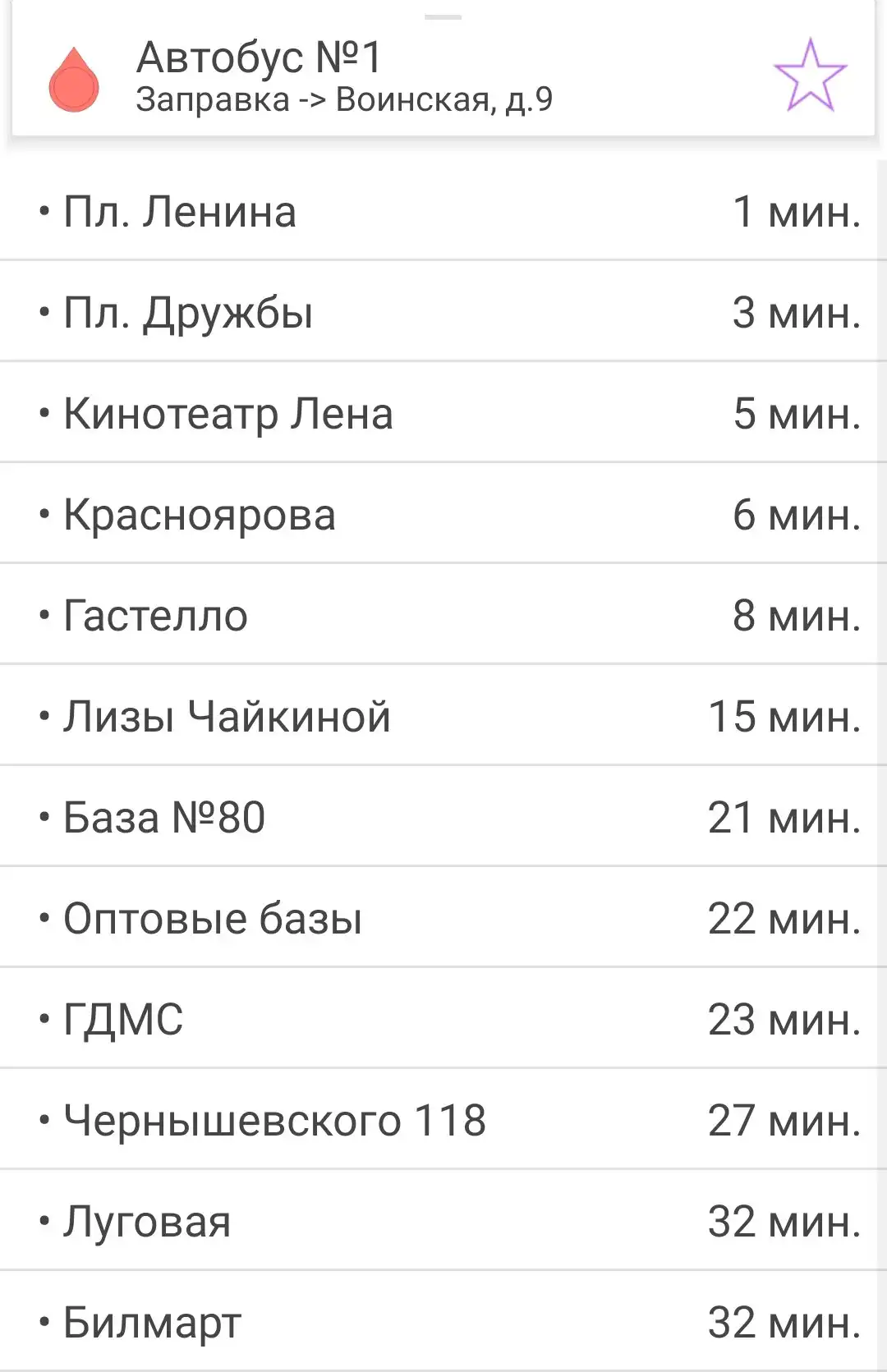 Умение прогнозировать пробки в Якутске