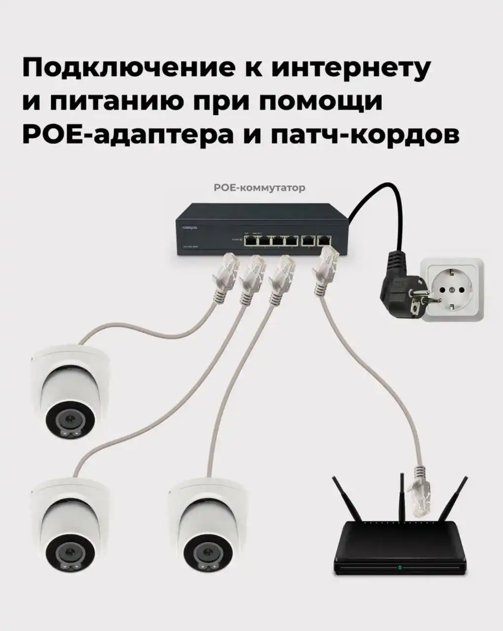 Продажа комплекта видеонаблюдения 3 камеры с роутером и проводами - Видеонаблюдение (Электроника) в Казань