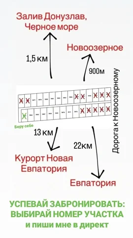 Продажа участков в Крыму - Недвижимость в Крым
