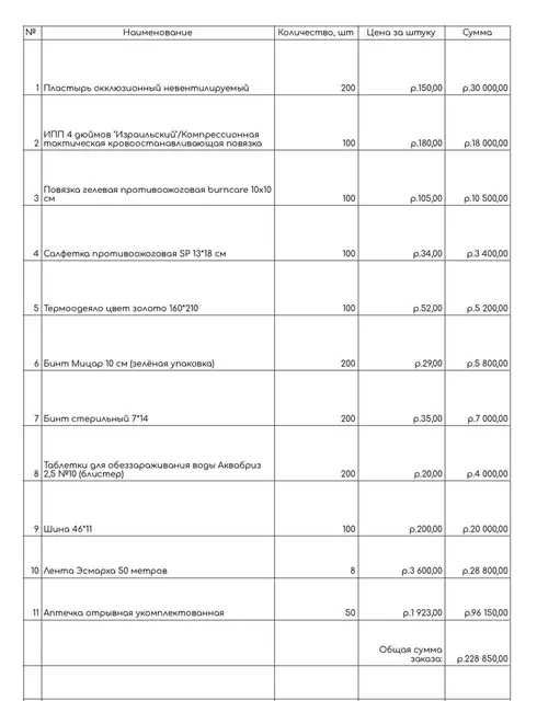 Грузоперевозки из Москвы - Реклама и праздники в Волгоград