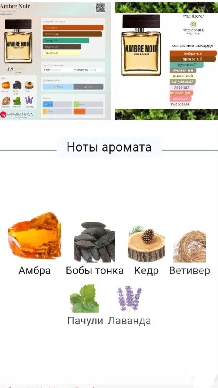 Мужская туалетная вода Ambre noir от Ив Роше 100 мл - Парфюмерия (Барахолка) в Волгоград