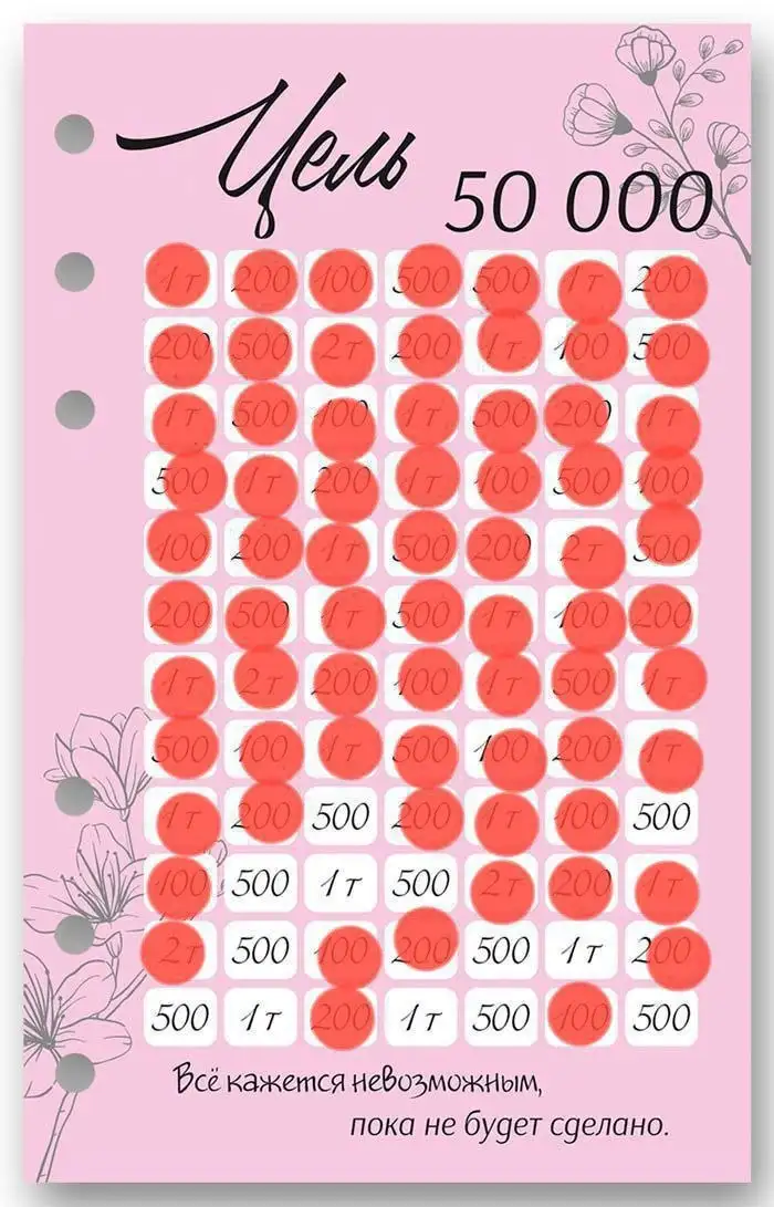 Сбор на тактическую медицину - Лотерея (Хобби и отдых) в Волгоград