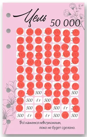 Сбор на тактическую медицину - Снаряжение в Волгоград