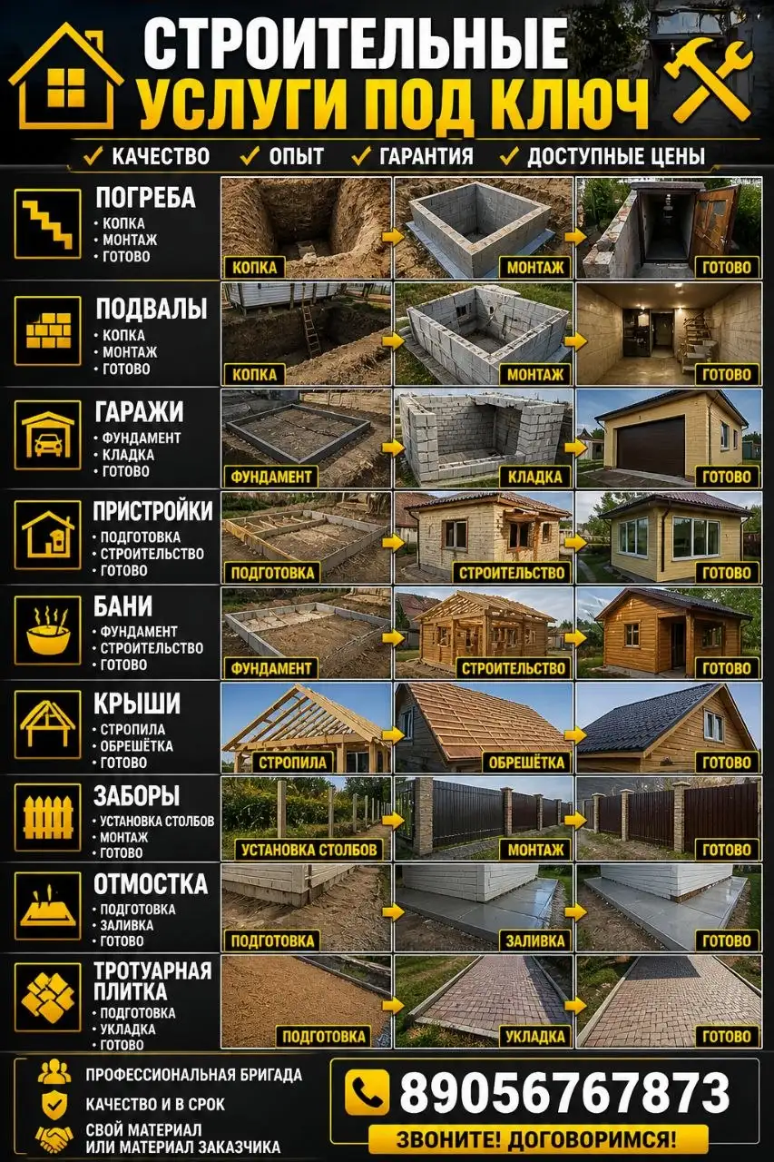 Комплекс строительных услуг - Строительство и ремонт (Услуги) в Белгород