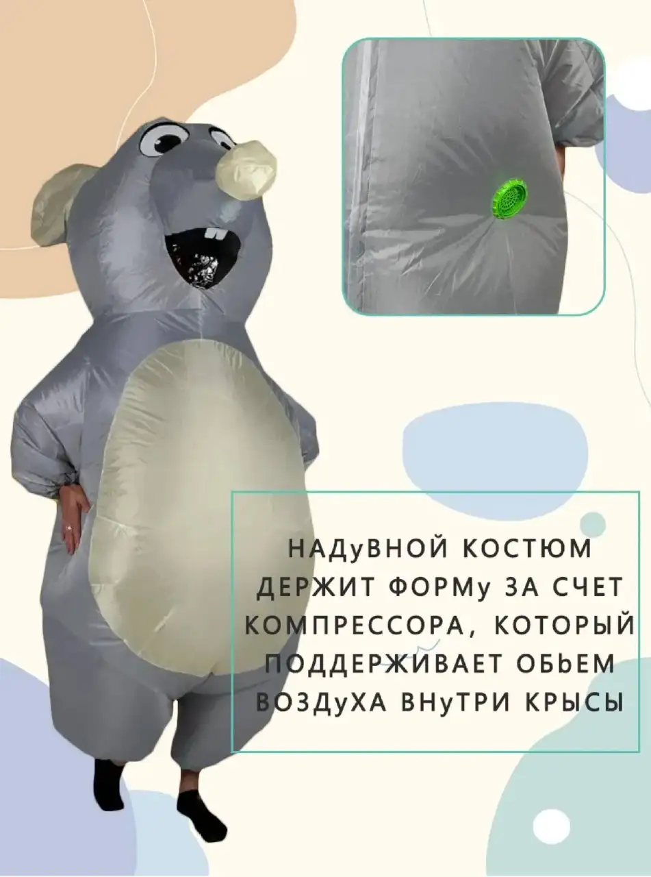 Аренда надувного костюма крысы - Аренда (Услуги) в Белгород