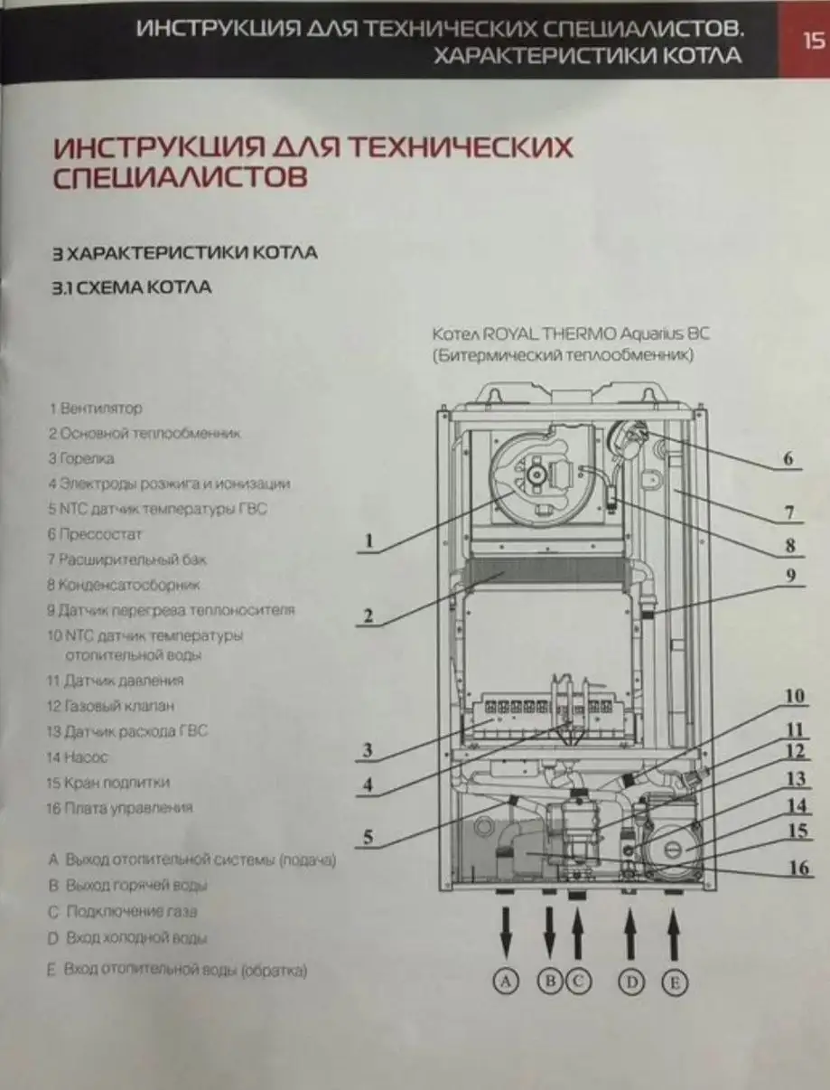 Продам газовый котел Royal Termo - Котлы (Для дома и дачи) в Калининград