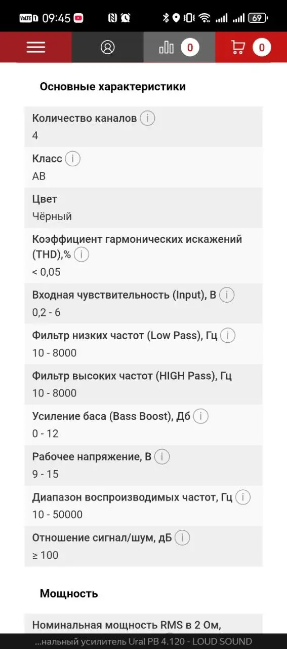 Автомобильный усилитель Ural Pobeda 4x120w - Аудио (Авто) в Калининград