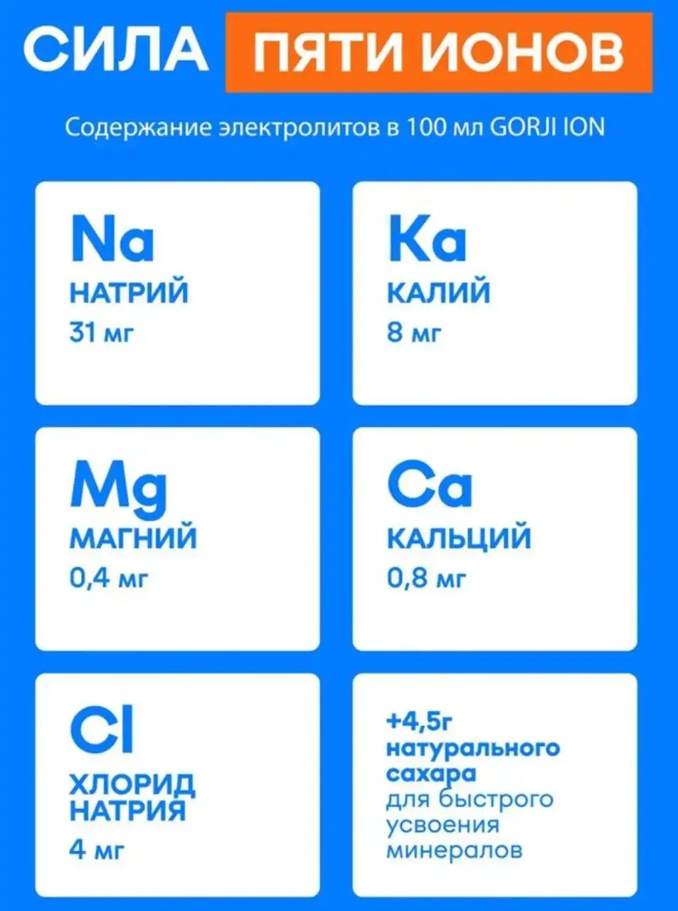 Продажа воды Gorji ion - Напитки (Барахолка) в Калининград