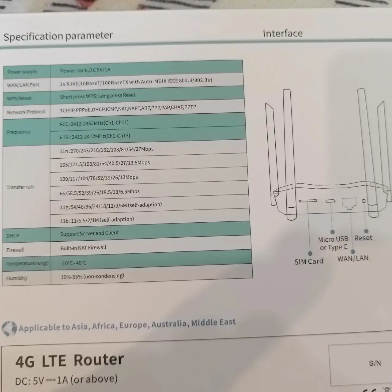 WiFi роутер 4G в упаковке - Сетевое оборудование (Электроника) в Калининград
