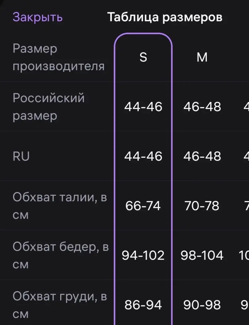 Разбор гардероба - платья, футболка, коврик, шубка - Барахолка в Калининград