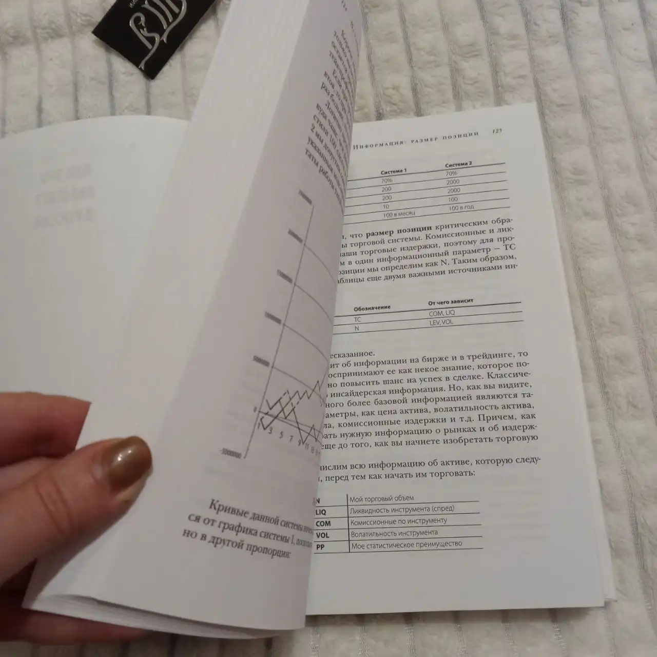 Продам новую вещь