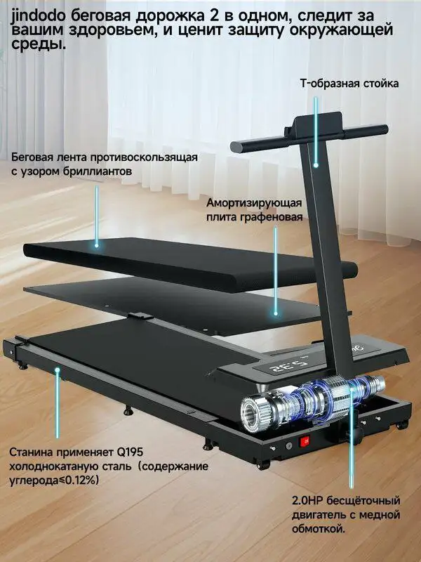 Беговая дорожка Jindodo б/у 2 месяца - Спорт (Хобби и отдых) в Калининград