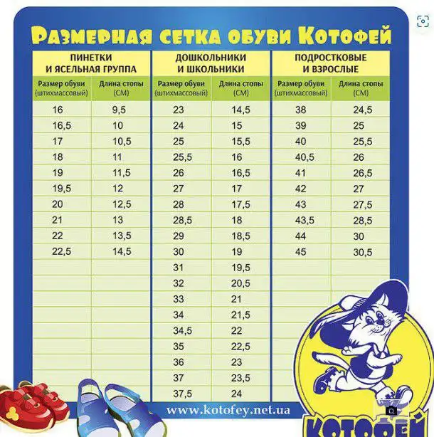 Ботинки зимние Котофей размер 32 - Обувь (Одежда) в Калининград