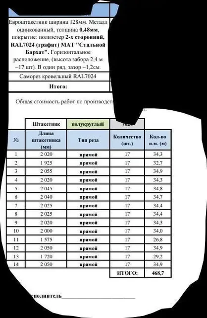 Продажа металлического штакетника для забора - Ювелирные изделия в Калининград