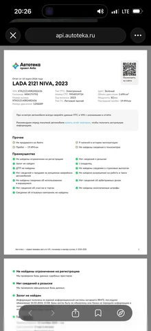 Черная Нива урбан люкс 2023 года - частное объявление в Ижевск