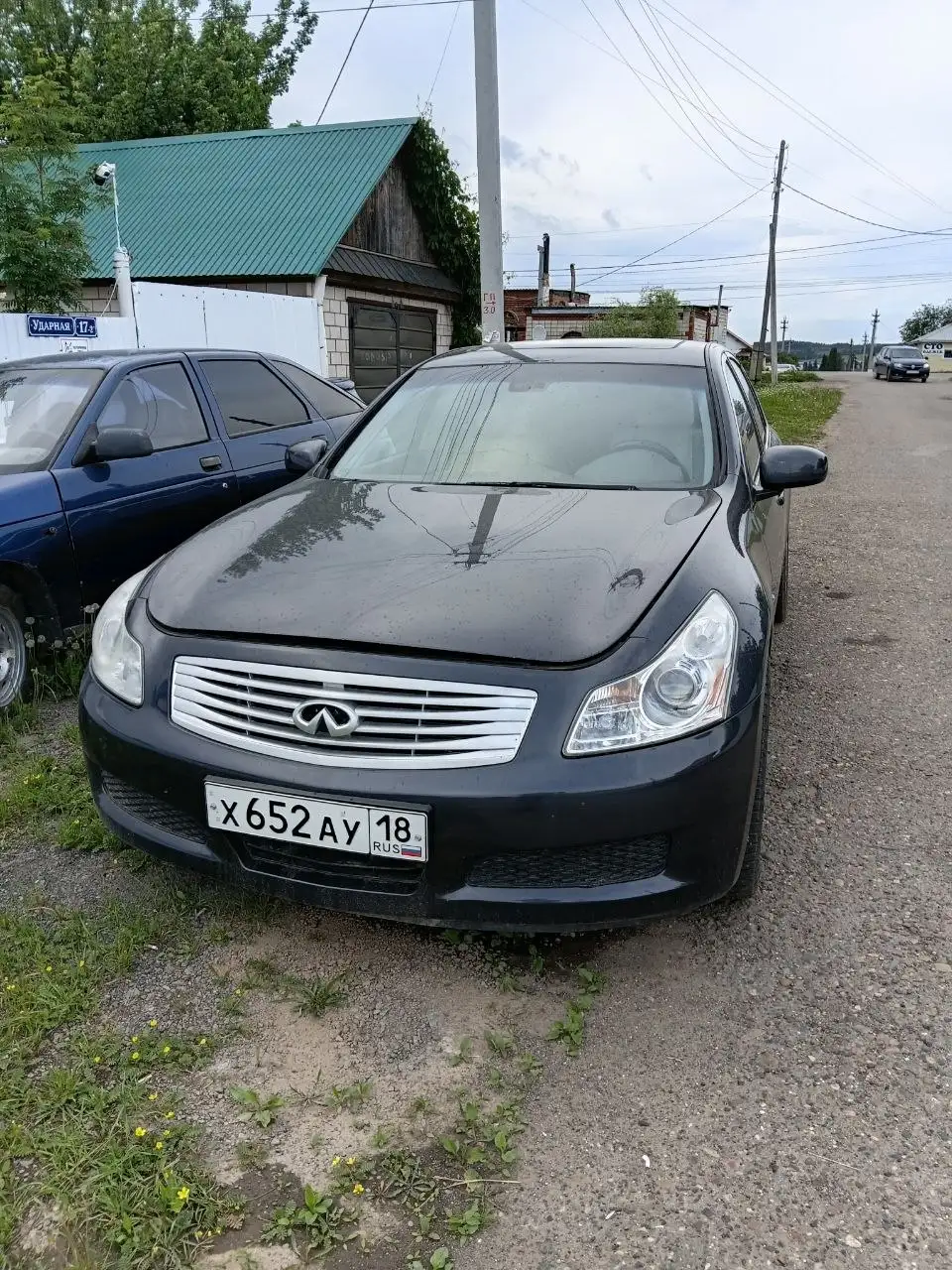 Авторынок Удмуртии - Авто в Ижевск