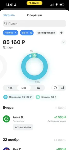Старт к первым деньгам с ребёнком на руках - Работа в Воронеж