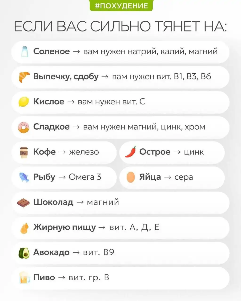 Лайфхак для Воронежа