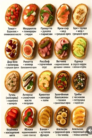 Идеи закусок на Новый год - частное объявление в Воронеж