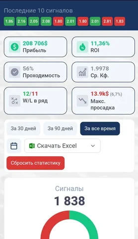 Быстро и легально заработать деньги в интернете - Полиграфия в Воронеж