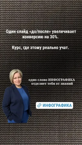 ИНФОГРАФИКА chat Объявления - Вентиляторы в Москва