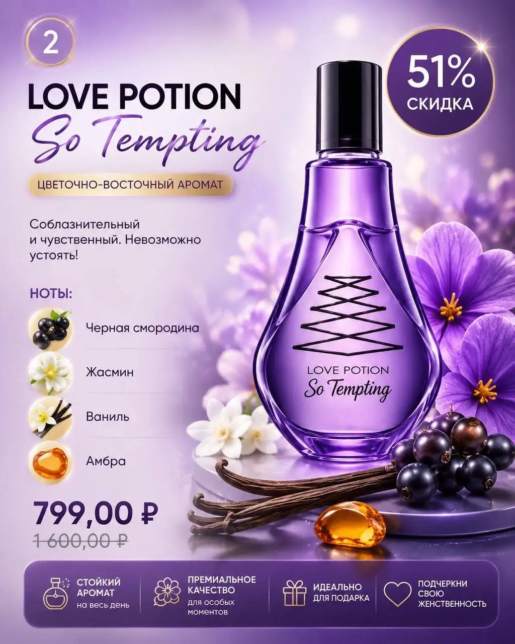 Парфюмерное путешествие с Oriflame - Красота и здоровье в Москва