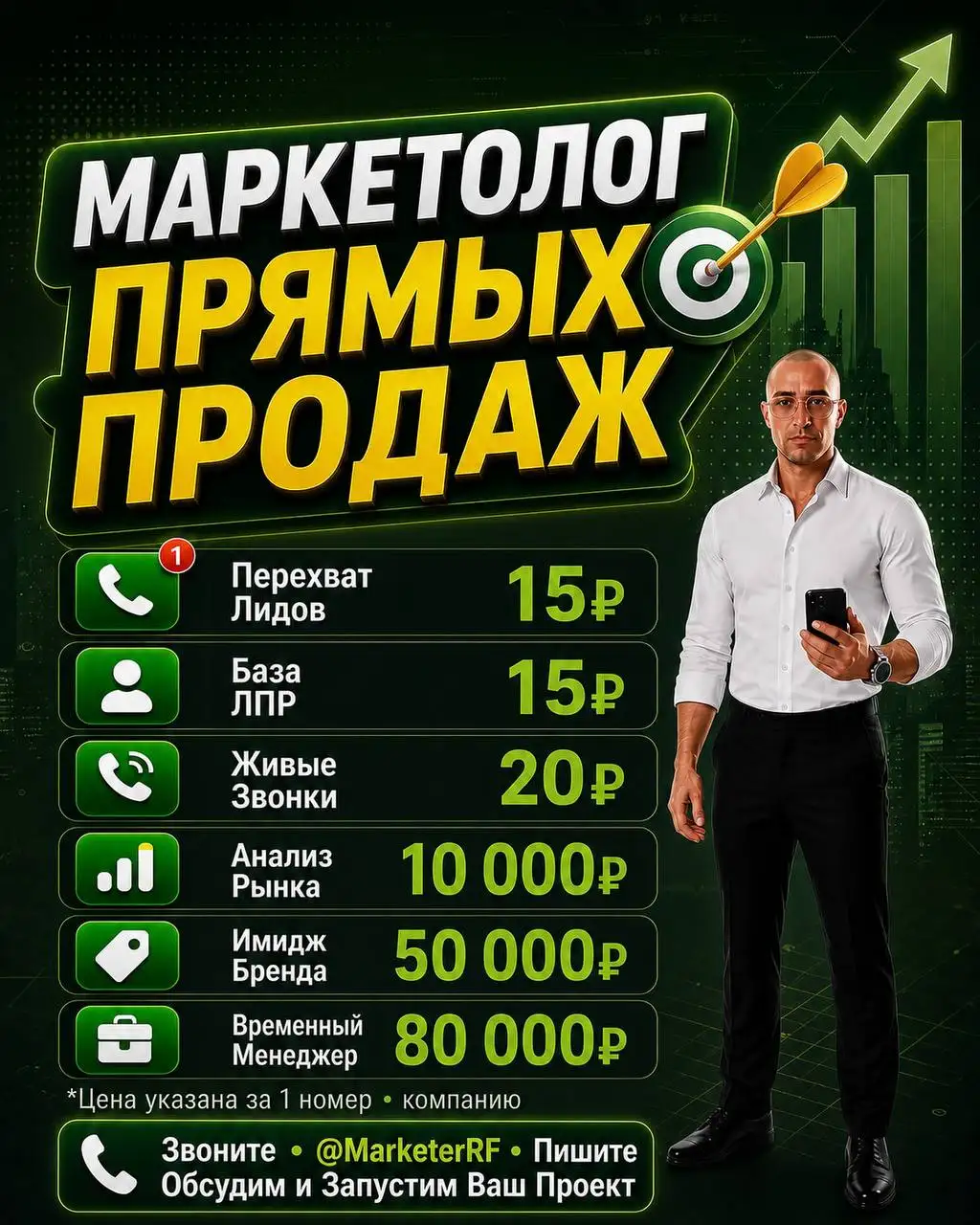 Объявление без указания товара - Маркетинг (Услуги) в Москва