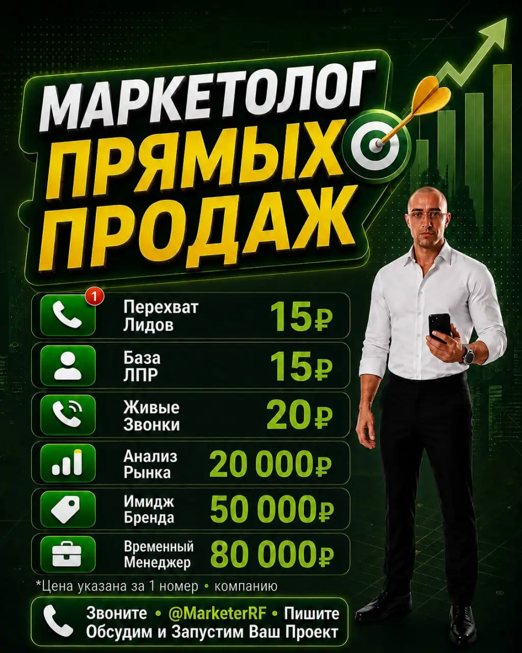 Маркетинг для квартиры в Москве - Недвижимость в Москва