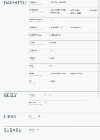 Колодки тормозные барабанные Kashiyama K0030 новые - Запчасти в Тольятти
