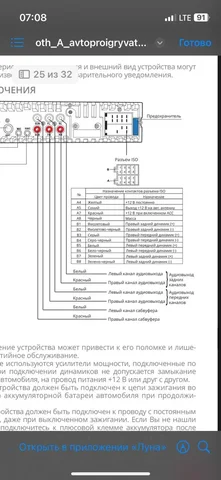 Ремонт сабвуфера в Тольятти - Кулинария/Кондитерские услуги в Тольятти