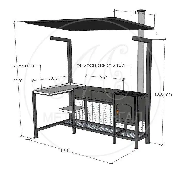 Изготовление металлоконструкций любой сложности