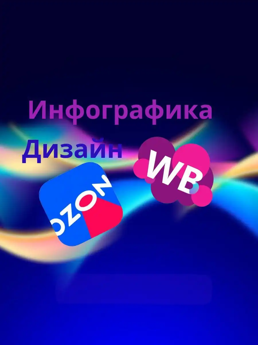 Услуги дизайнера инфографики