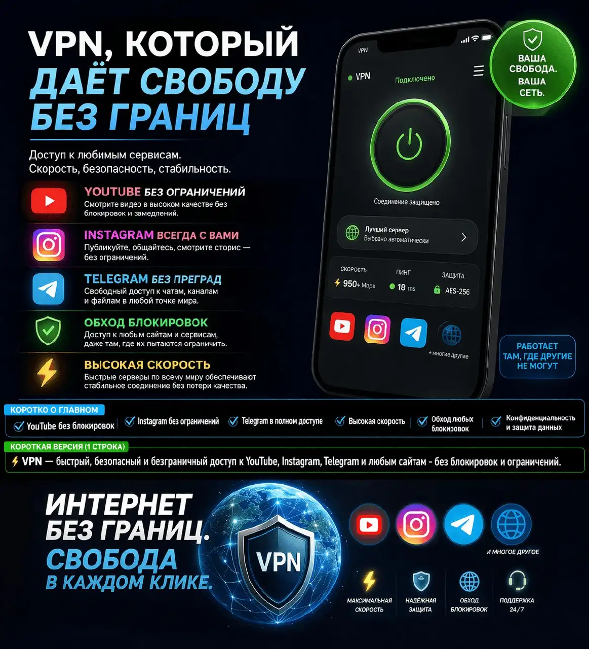 Briefora VPN для доступа к Telegram, YouTube и Instagram - VPN (Услуги) в Самара