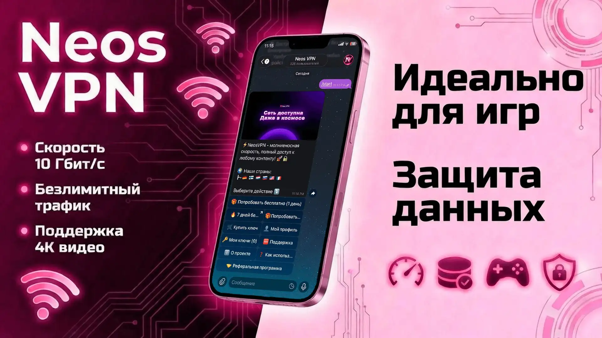 Neos VPN - интернет без ограничений - Услуги в Неизвестно