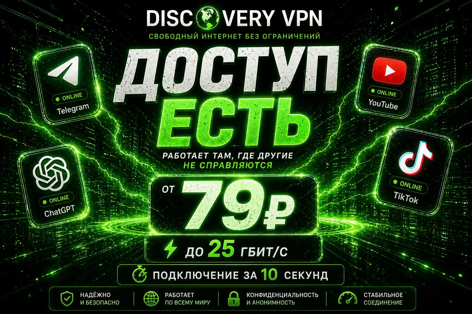Быстрый VPN с тест-драйвом от 79₽ - VPN (Услуги) в Самара