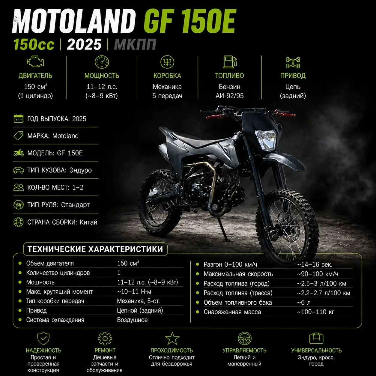 Motoland GF 150E - Авто в Самара