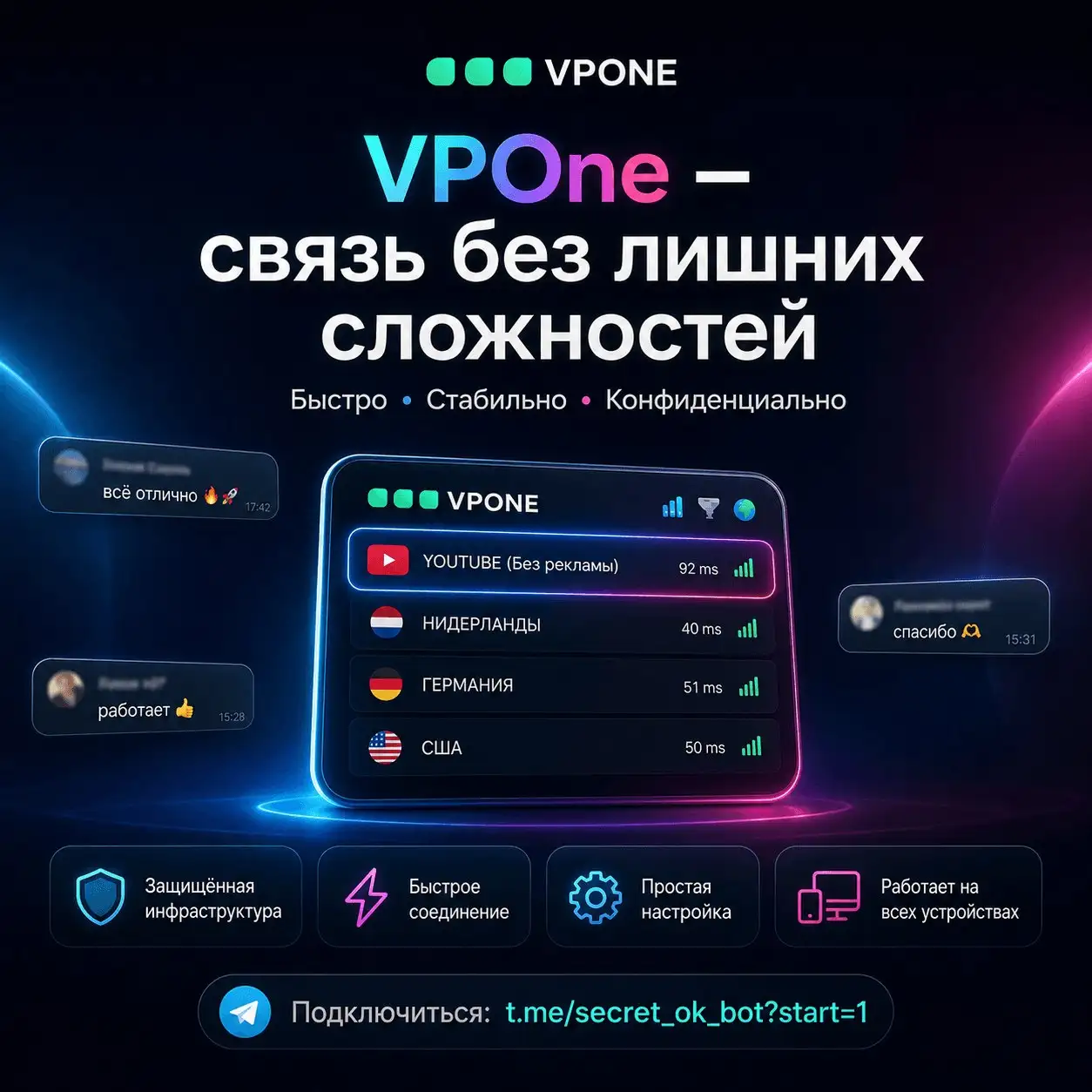 Приватный VPN-сервис с высокой скоростью - Услуги в Неизвестно