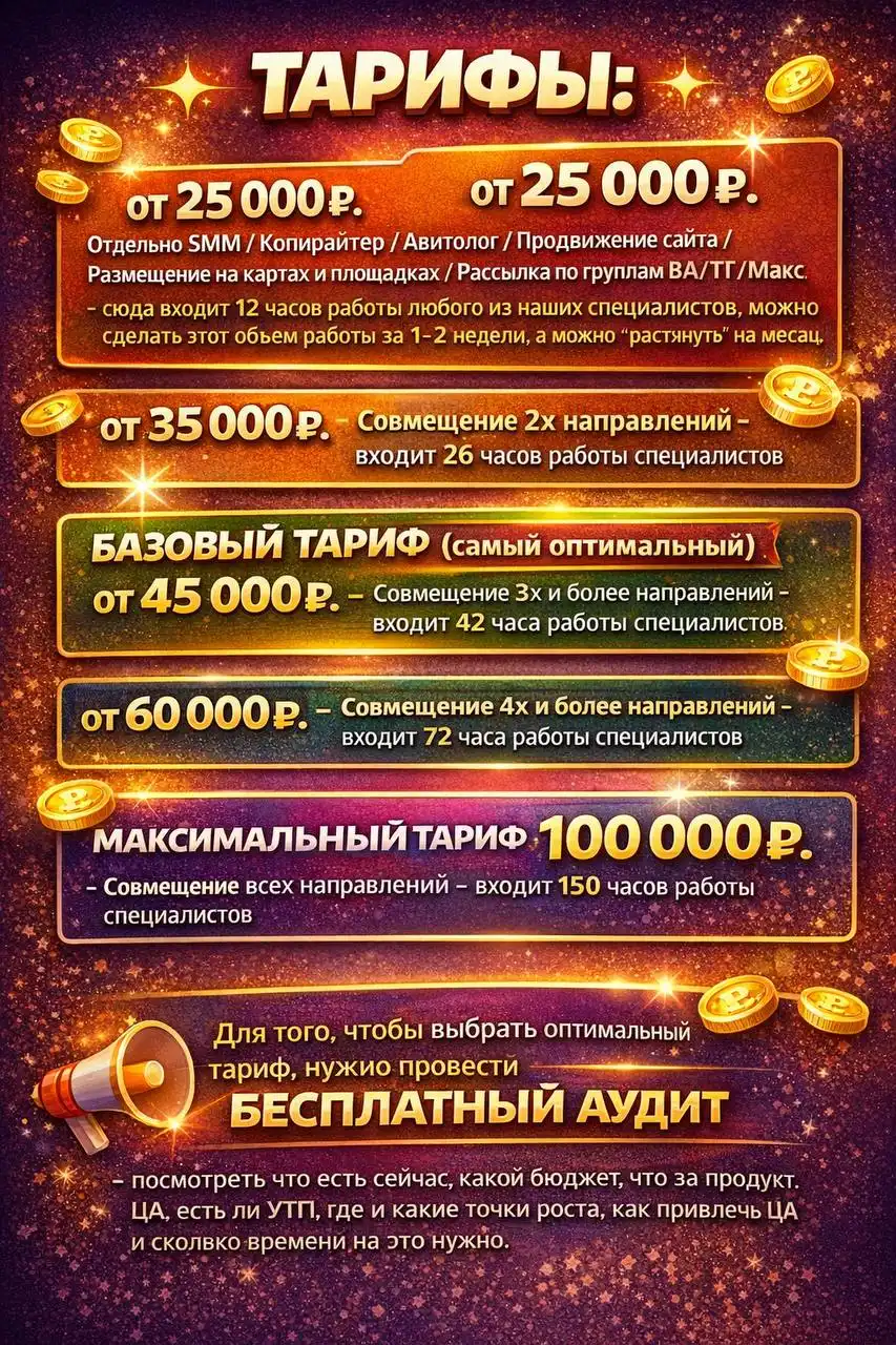 Реклама маркетинговых услуг для привлечения клиентов