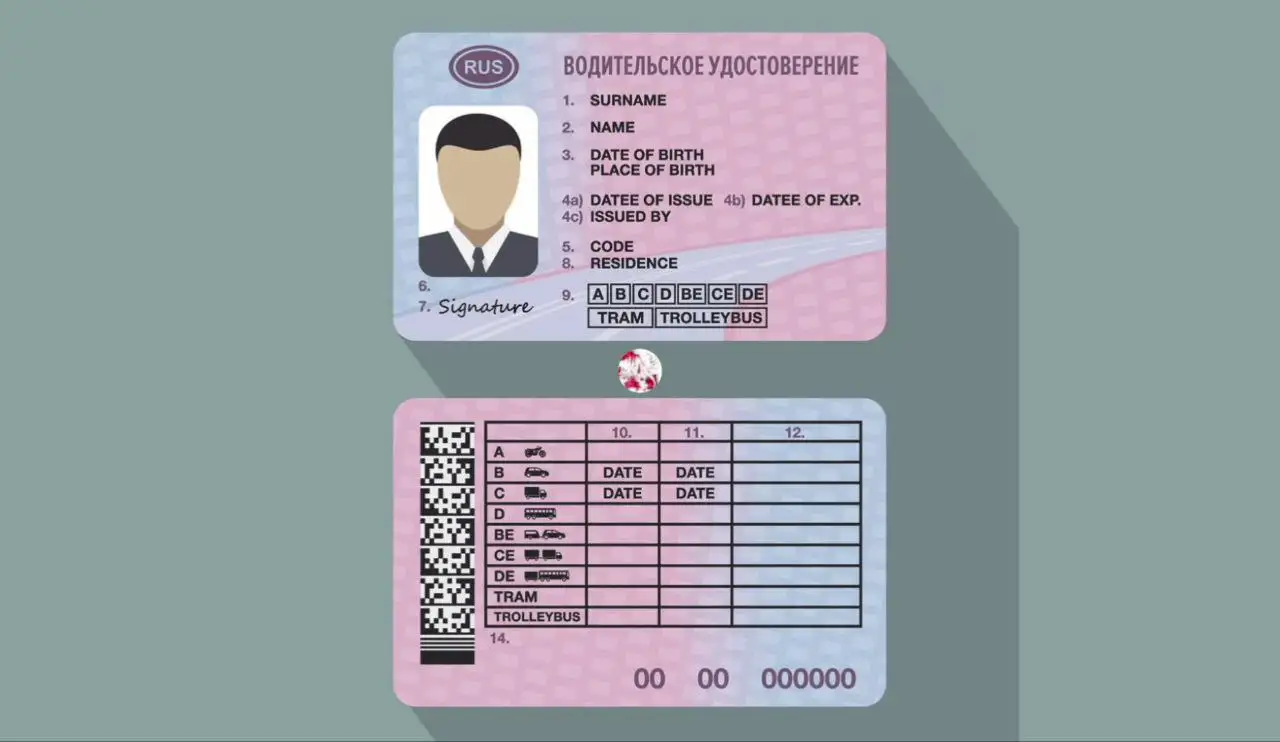 Водительское удостоверение с нуля и дополнительные услуги - Автоуслуги (Услуги) в Барнаул