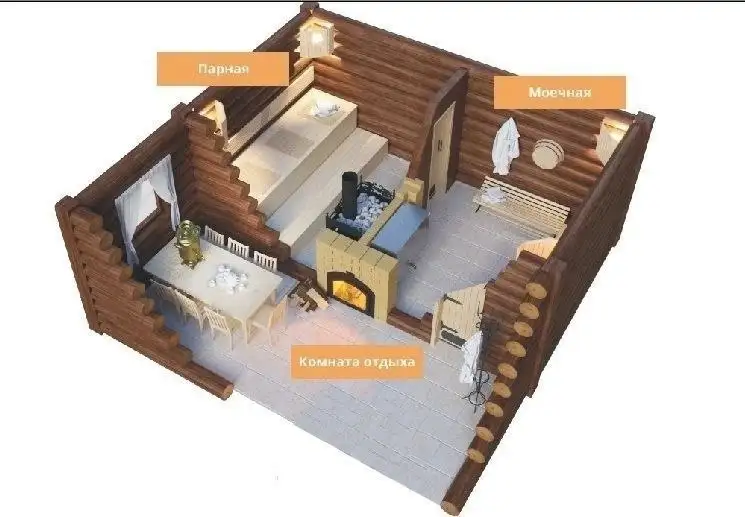 Печь на три помещения из металла 8 мм - Печи и камины (Для дома и дачи) в Барнаул