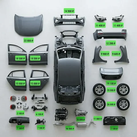 Авто на запчасти: оценка стоимости - Автохимия и автокосметика в Саранск